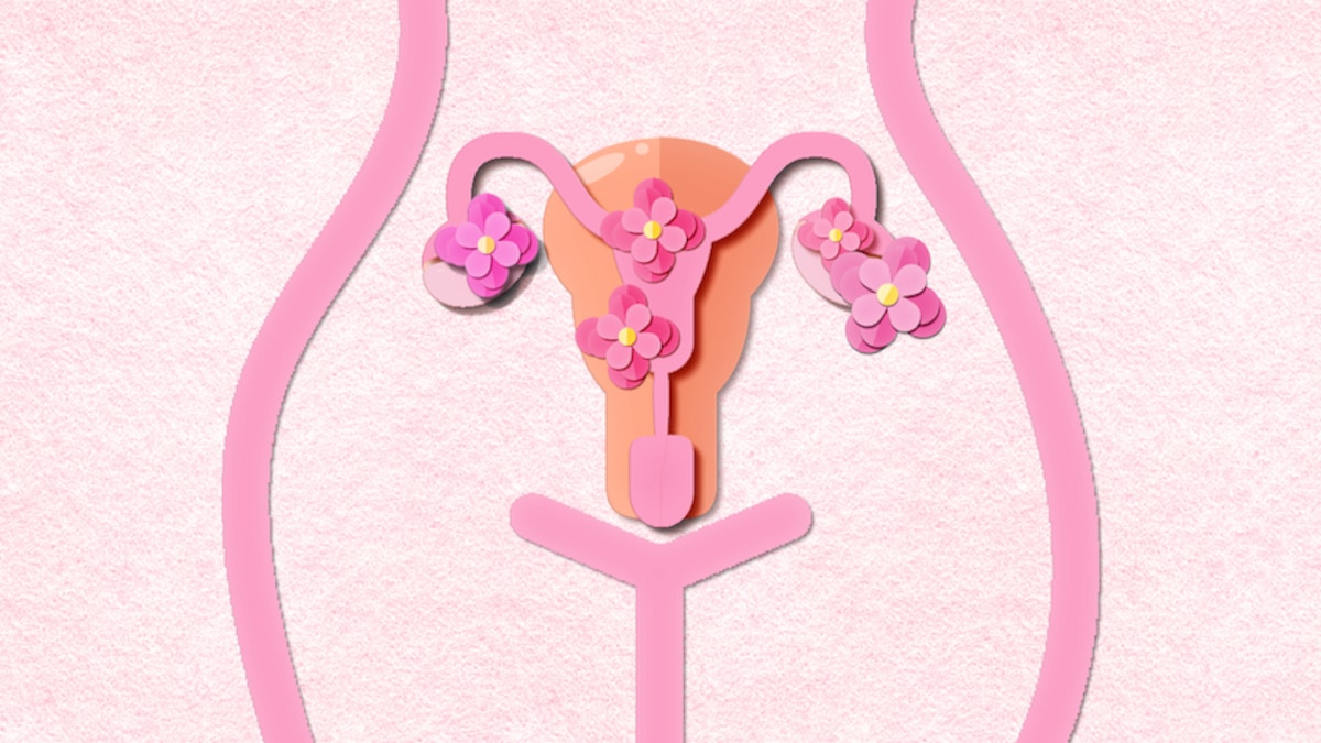 Say what? Er bestaan behandelingen voor het bleken van je vagina | Flair