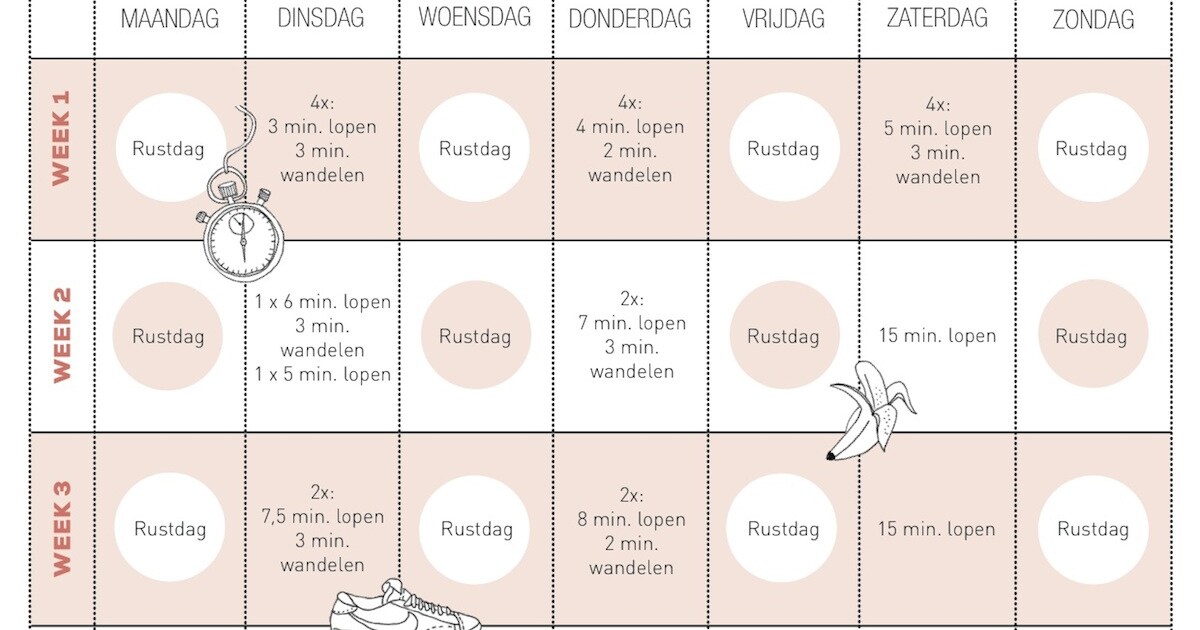 Hardloopschema 5 KM - Flair - Voor jou, over jou | Flair